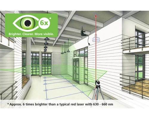 LASERLINER Kruislijnlaser SuperCross 2GP Set - Afbeelding 7