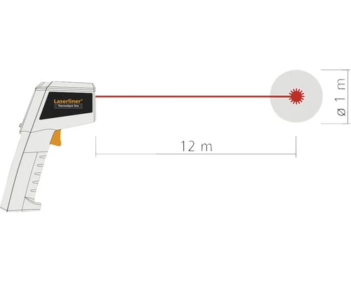 LASERLINER Thermospot One - Afbeelding 2